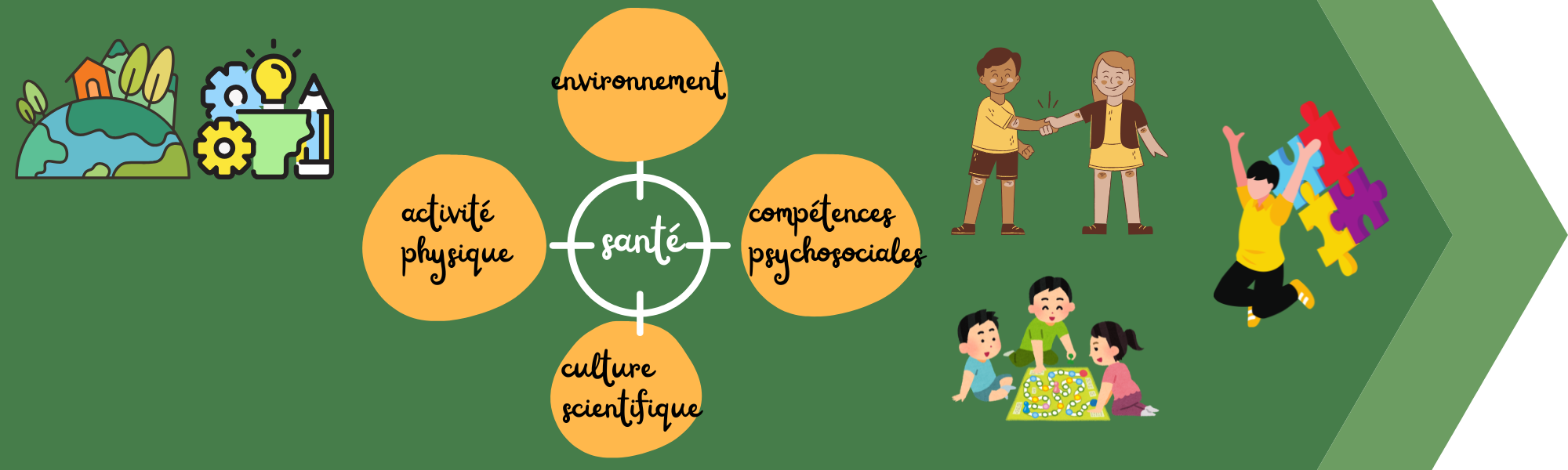 www.facilitsciences.fr